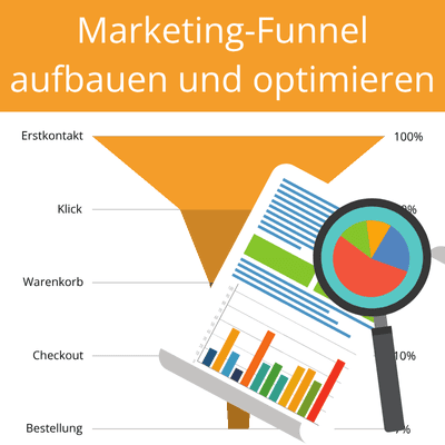 Grafik eines Marketing-Funnels mit der Überschrift "Marketing-Funnel aufbauen und optimieren"